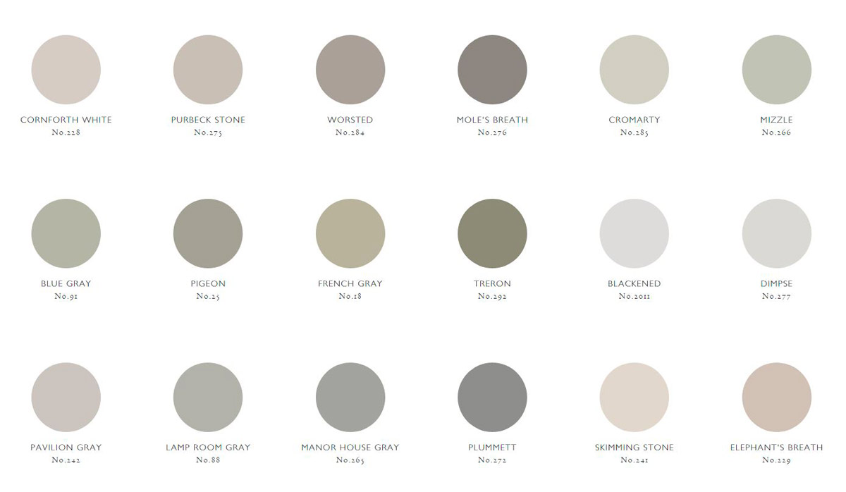 How To: Choose Between Different Shades Of Grey