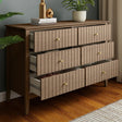 Large Chest of Drawers and Pair of Bedside Tables - Hales Pale Wood Range